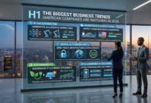 The Biggest Business Trends American Companies Are Watching in 2026
